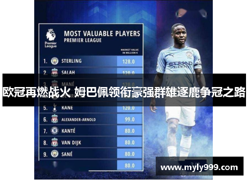 欧冠再燃战火 姆巴佩领衔豪强群雄逐鹿争冠之路 欧冠再燃战火 姆巴佩领衔豪强群雄逐鹿争冠之路