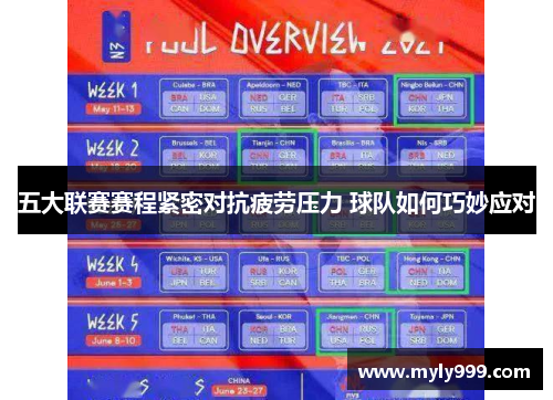五大联赛赛程紧密对抗疲劳压力 球队如何巧妙应对